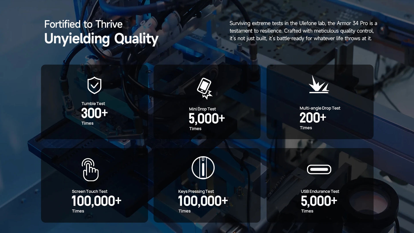 【World Premiere】Ulefone Armor 34 Pro 5G AI Rugged Phone 25500mAh Up to 32GB+512GB Built-in Projector 120Hz 6.95" NFC Smartphone