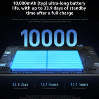 Xiaomi Redmi Pad Pro Tablet Global Version 128GB/256GB Snapdragon 7S Gen 2 octa Core 12.1 ''display 120Hz 10000mAh battery