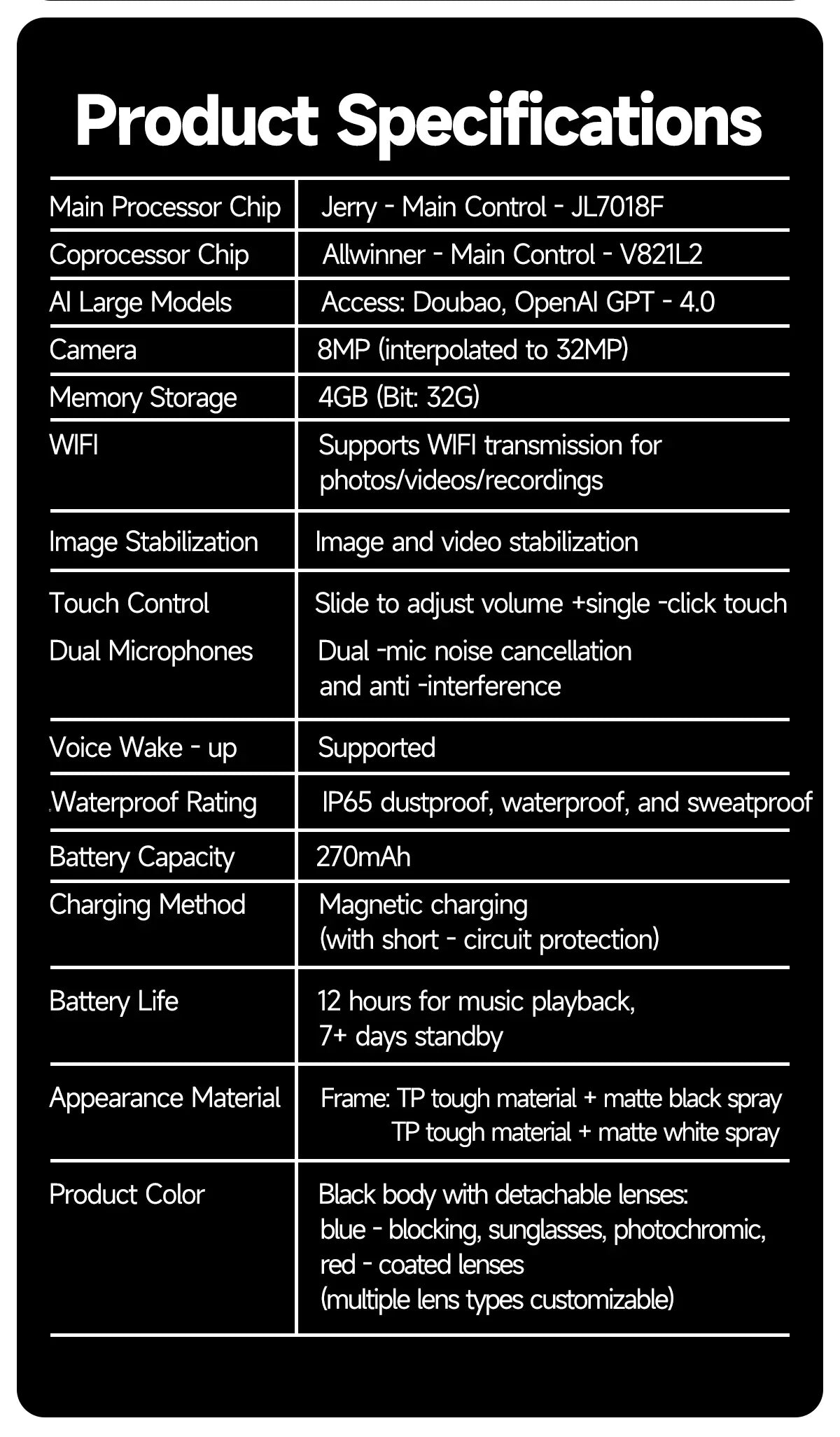 2025  Smart  Sunglasses ai smart glasses with Camera Video 8MP Translation  Bluetooth Call Music Play Men Women  Recording 100+