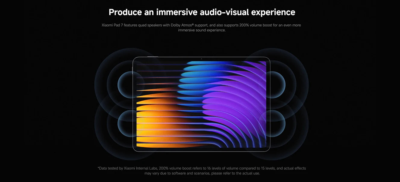 Global Version Xiaomi Pad 7 Snapdragon 7+ Gen 3 Octa-core CPU Tablet 8850mAh 13MP Camera 11.2" 3.2K Display 144Hz