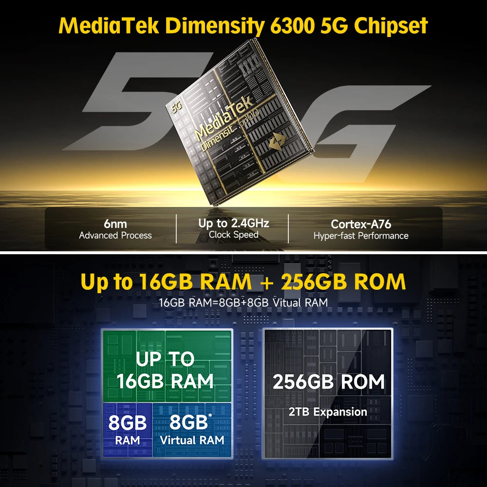 5G Rugged Tablet Ulefone Armor Pad 4 Ultra IP68/IP69K LED Light 11800mAh Battery,fast charging 16GB+256GB 50MP