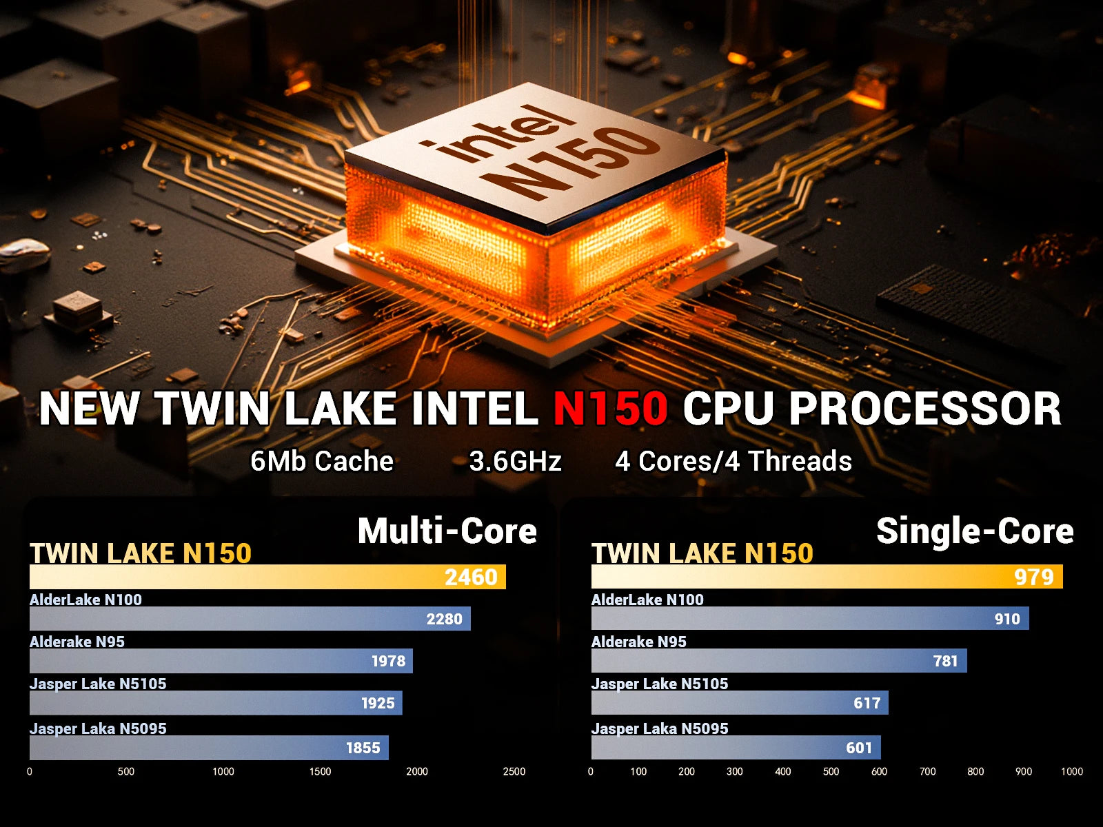 Firebat Laptop AT15 15.6 Inch Intel N150 DDR4 16GB RAM 512GB 1TB SSD 1920*1080 Windows 11 Notebook Backlit Integrated Numpad