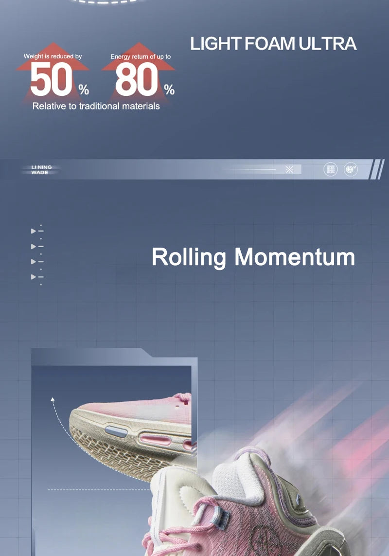 Li-Ning Men's WADE SHADOW 7 On Court Basketball Shoes BOOM Cushion Wearable Anti-slip LiNing Stable Sneakers ABPV011