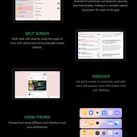 Alldocube iPlay50 2024 10.4 2000*1200 Tablet UNISOC T618 Octa Core Android 14 6GB RAM 128GB ROM Netflix L1 4G Dual SIM Card