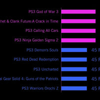 GPD 2025 WIN Mini 16GB 32GB Memory 1TB 2TB SSD Hard Disk AMD Ryzen 8840U HX370 Processor Handheld Gaming Laptop Mini PC Notebook