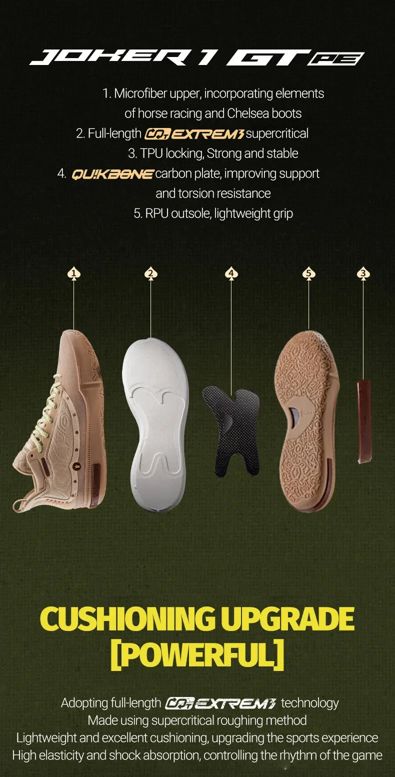 361 Degrees Joker 1 GT PE Men Basketball Shoes Trendy Leather Lightweight Shock-Absorbing Wear-resistant Male Sneakers 672511116