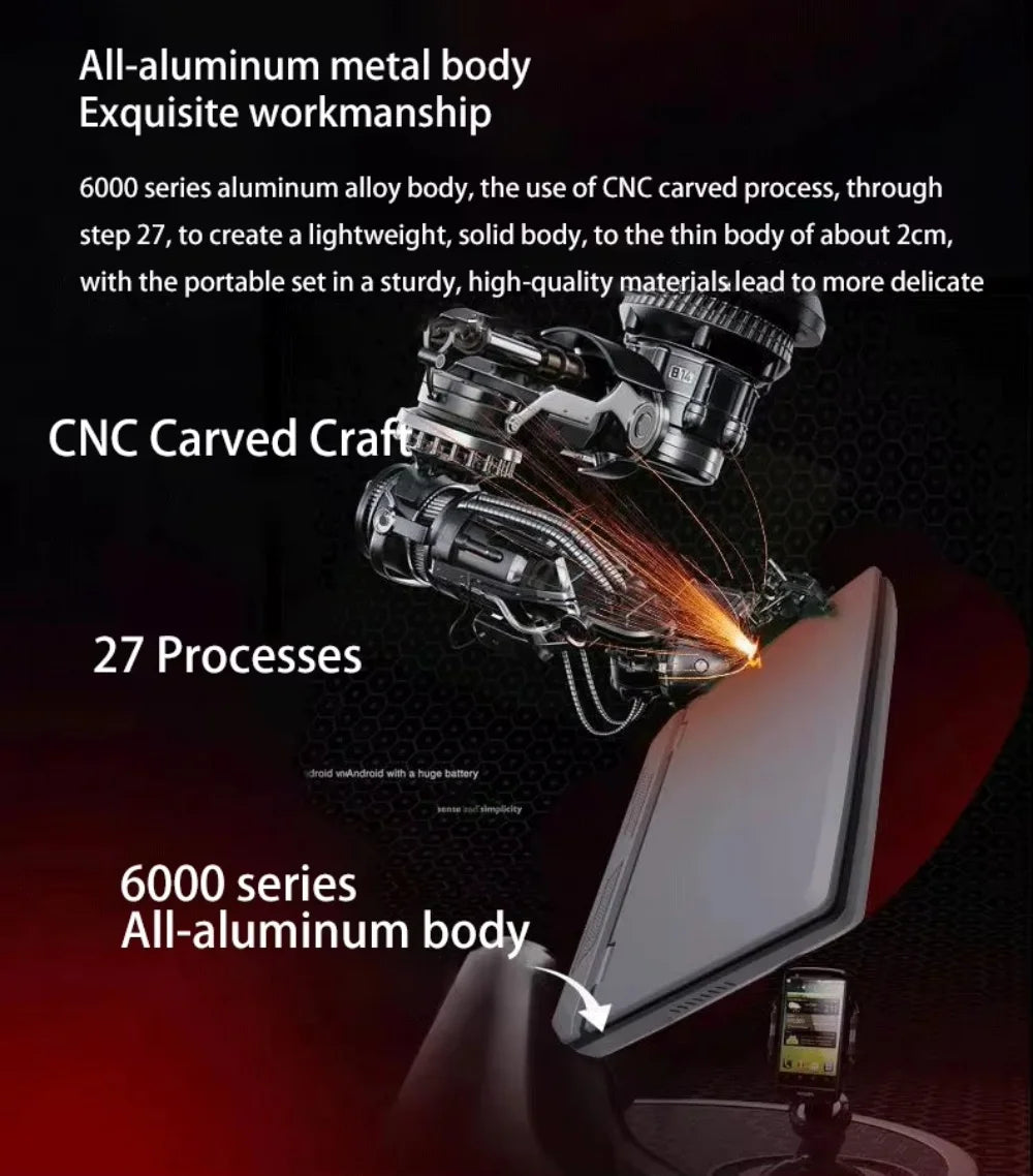 7 Inch Mini Laptop Intel N95 Notebook Touch Screen Portable Netbook Windows 11 Mini PC Micro Computer Bluetooth 4.2 16GB 1TB