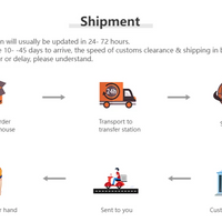 Summer Men's Slippers Massage Slippers EVA Lightweight Beach Casual Shoes Indoor Soft Sole Slippers Platform Outdoor Men Sandals