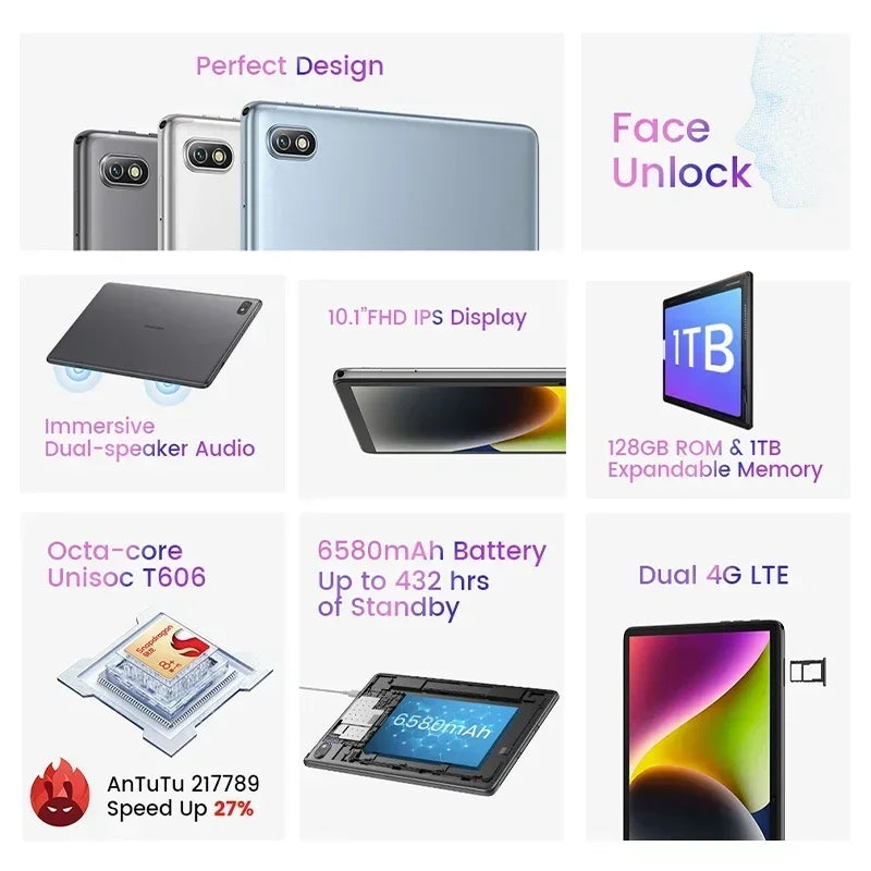 Blackview Tab 7 pro Tablet 10.1'' FHD Display GPS 6GB 128GB 4G 13MP Camera 6580mAh  Unisoc T606 Android 12 Tablets Pad PC