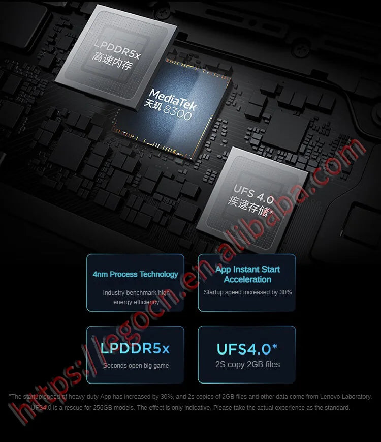 2025 Lenovo Xiaoxin Pad Pro 12.7 Dimensity 8300 2.9K Display Android  for Work Study Entertainment withSuper Connectivity