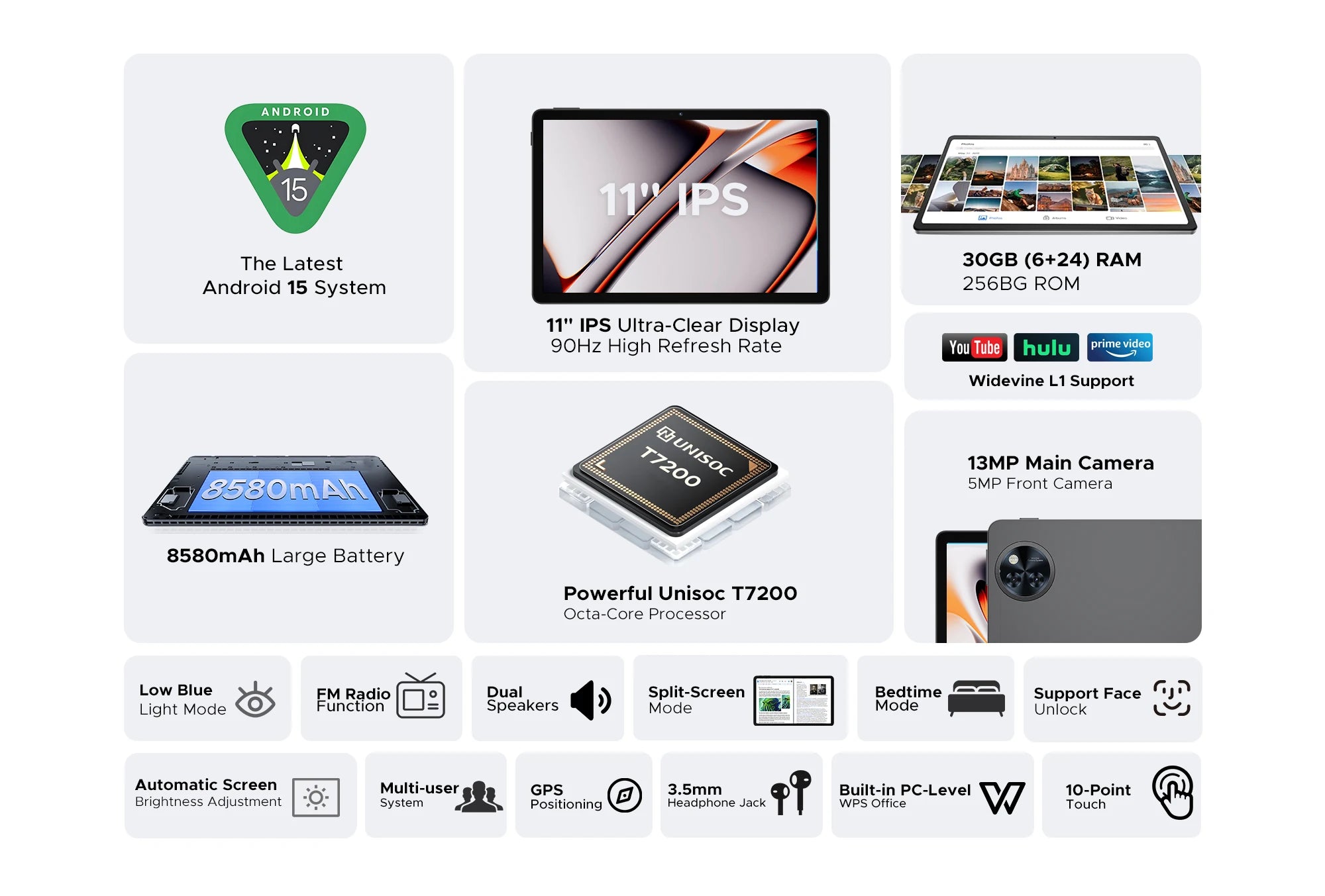 Global Version DOOGEE U11 Pro Android 15 Tablet PC 11 inch Ultra-clear 90Hz Display 30GB(6 + 24) 256GB 8580mAh Battery Tablet