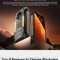 【World premiere】Blackview XPLORE 2 Rugged Phone 5G 6.73” 3.2K AMOLED Display 20000mAh MediaTek Dimensity 8300 120W Charger