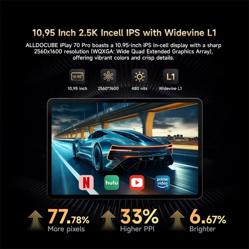 ALLDOCUBE iPlay 70 Pro Tablets 10.95 inch 2.5K 60Hz Display Helio G99 Octa 6GB+10GB RAM 256GB ROM Tablet PC 4G LET WiFi 7000mAh