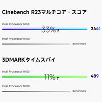 CHUWI GemiBook Plus Laptop Intel N150/N100 15.6 Inch 1920*1080 FHD Screen 16GB LPDDR5 512GB SSD Windows 11 WIFI 6 M.2 Up To 1T