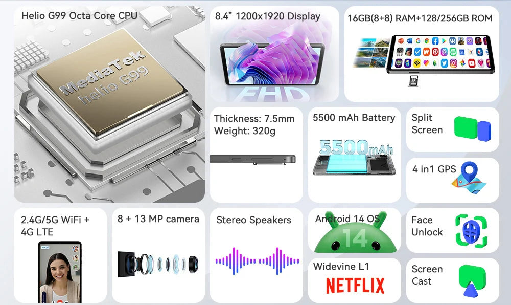 HEADWOLF FPad5/Pro Android 14 tablet 8.4 inch Max 16GB Ram 128GB/256GB ROM UFS2.1 Octa-core G99 Tablet PC Support WideVine L1