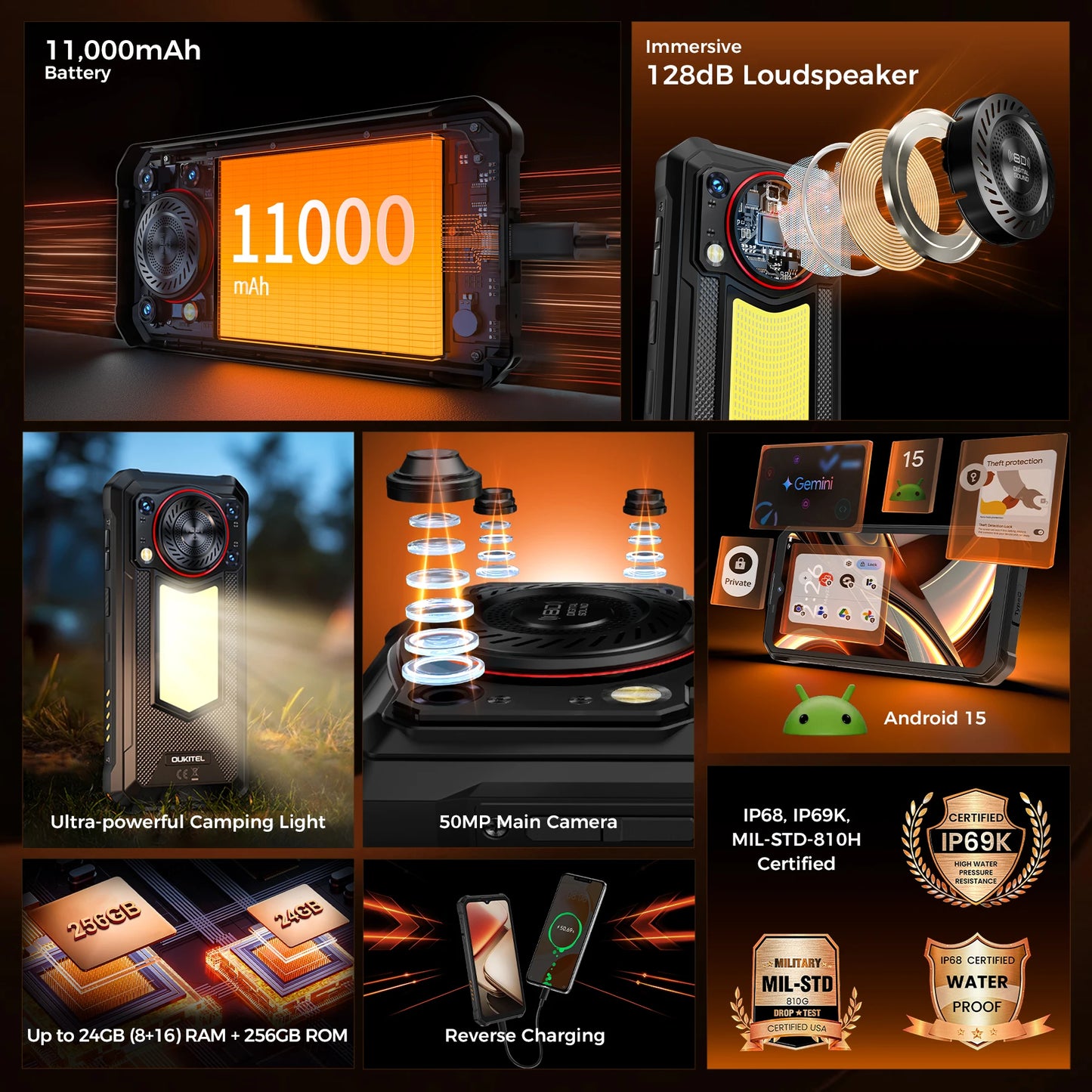 【NEW】OUKITEL WP53 PRO Rugged Phone, 24GB+256GB 11000mAh Android 15 6.52" NFC 50MP Cell Phone