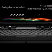 GPD 2025 WIN Mini 16GB 32GB Memory 1TB 2TB SSD Hard Disk AMD Ryzen 8840U HX370 Processor Handheld Gaming Laptop Mini PC Notebook