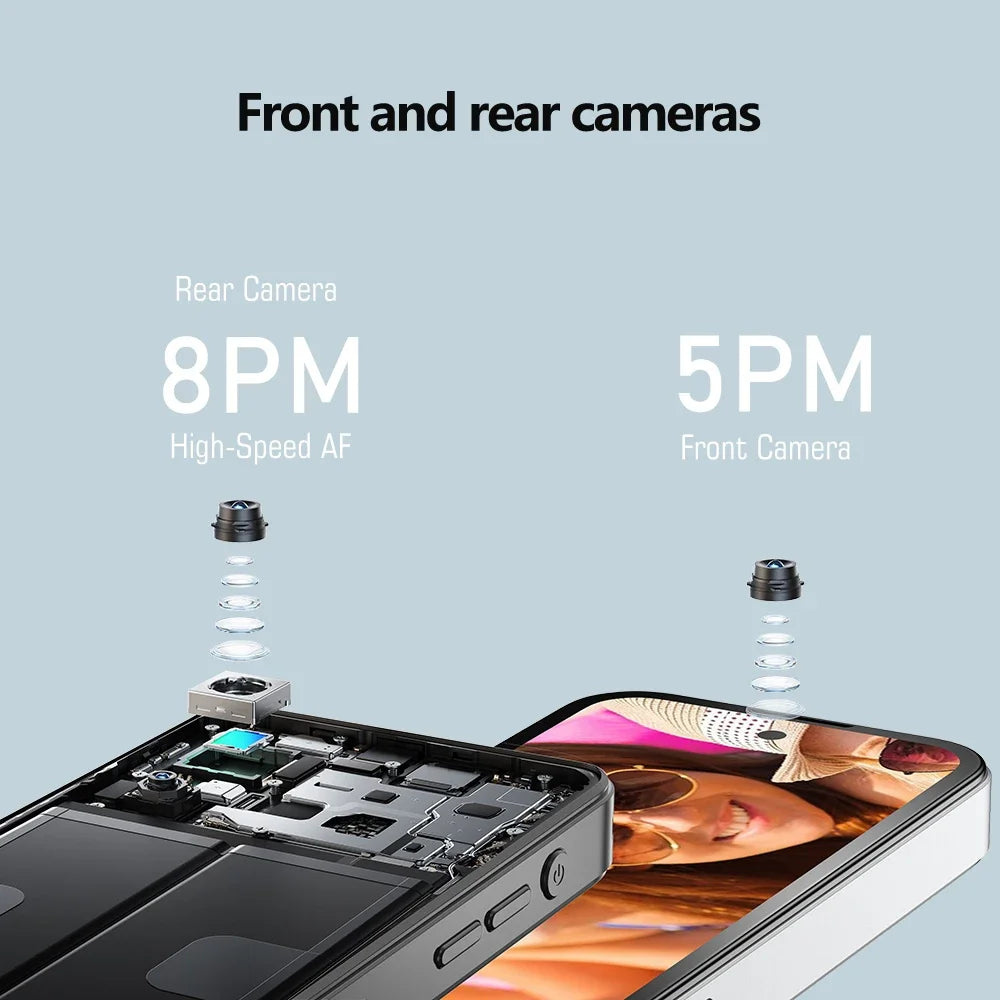 SOYES Q333 Mini Smartphone 4GB RAM 64GB ROM Android 12.0 Face Unlock 2000mAh 4G LTE Type-C OTG 3.58‘’ Screen Small Phone