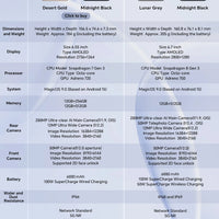 2025 New HONOR 400 Pro 5G Global Version Smartphone 200MP AI Main Camera 6.7'' AMOLED Screen 6000 mAh 100W Wired 50W Wireless