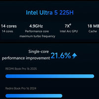 【Russia Stock】REDMI Book Pro 16 2025 Intel Arc Graphics Ultra5-225H 32GB+1TB 16inch 2.5K 120Hz Screen