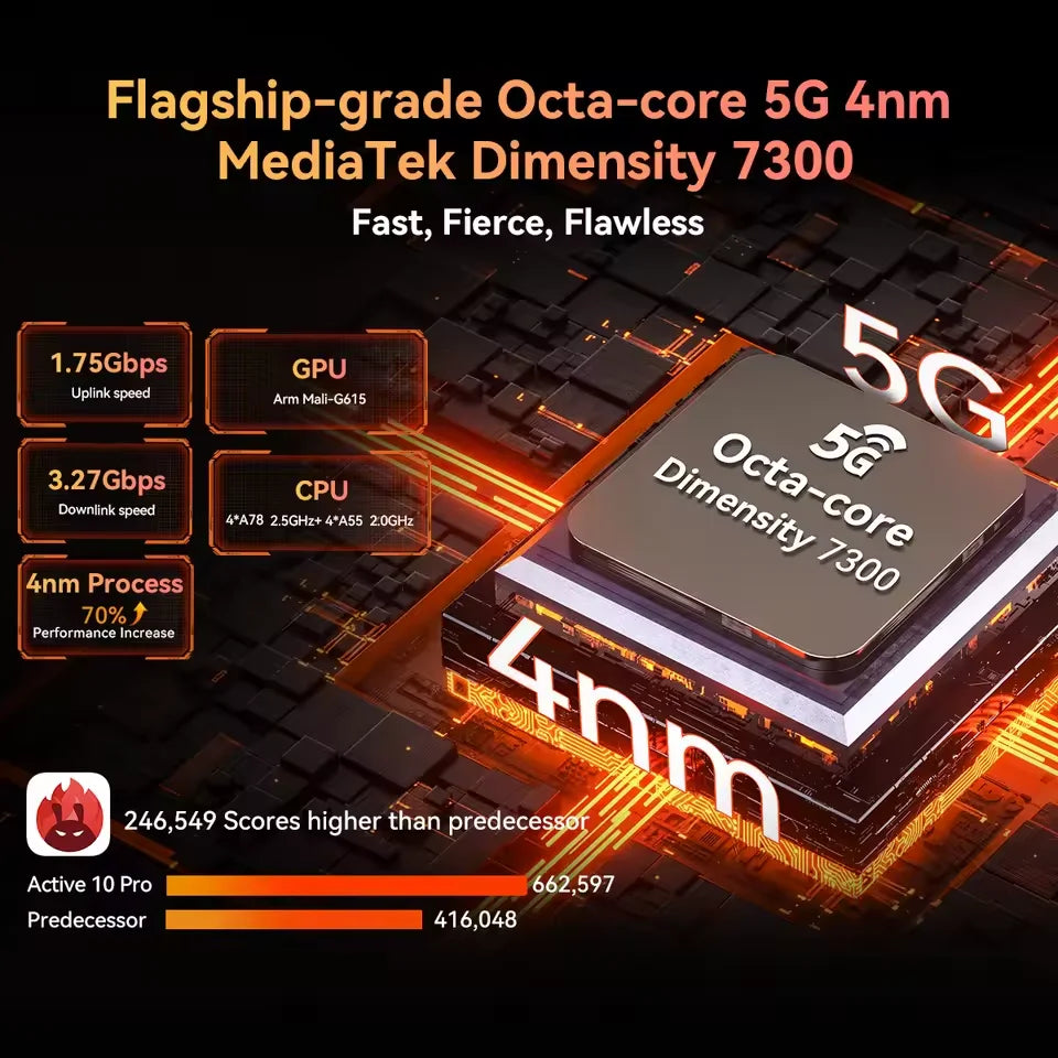 [World Premiere] Blackview Active 10 Pro Rugged Tablets 5G MTK 7300, 11" FHD+ Display, 12GB 512GB, 30000mAh Battery 108MP Camera