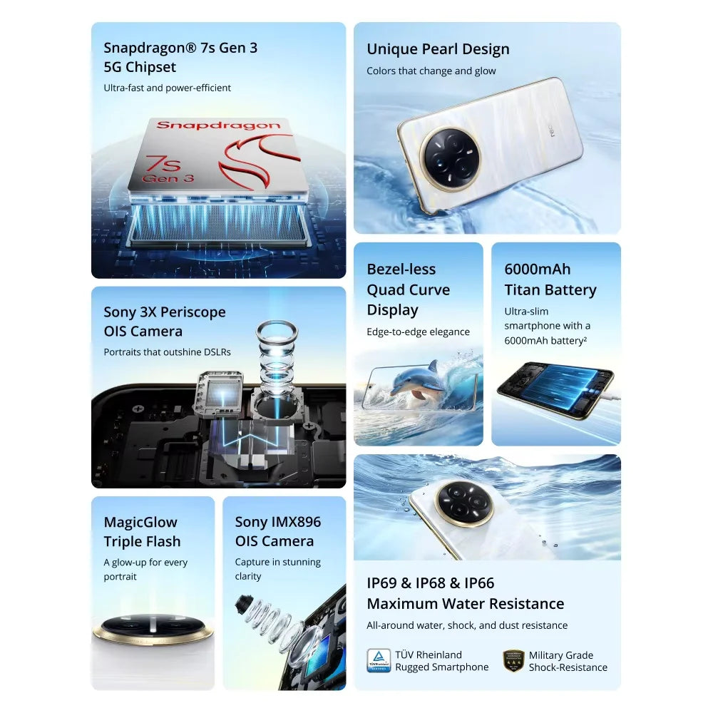 Chinese version realme 14 Pro Plus 5G NFC Snapdragon 7S Gen 3 Octa Core 6000mAh Battery 80W SUPERVOOC 50MP Smartphone Unlocked