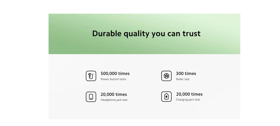 Global Version Xiaomi Redmi 13C MIUI 14 Smartphone MTK Helio G85 Octacore 50MP Camera 5000mAh 90Hz 6.74" Display