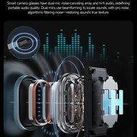 2025 Smart Glasses 32GB Memory with Camera Sunglasses Mini Camera Video Translation Bluetooth Call Anti-blue Glasses Man Women