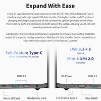 Teclast F17Plus 17.3 inch Laptop Intel N150 16GB RAM 512GB SSD Windows 11 Notebook 180° Flip Computer Backlit Keyboard mini-HDMI