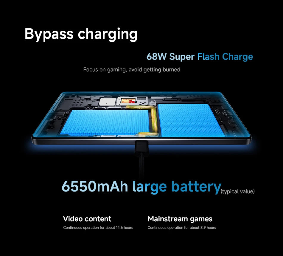 CN Version Lenovo LEGION Y700 2025 Gaming Tablet Game Mode Snapdragon 8 Gen 3 8.8" 165Hz Display 6550mAh Battery 68W Charging 13MP Camera