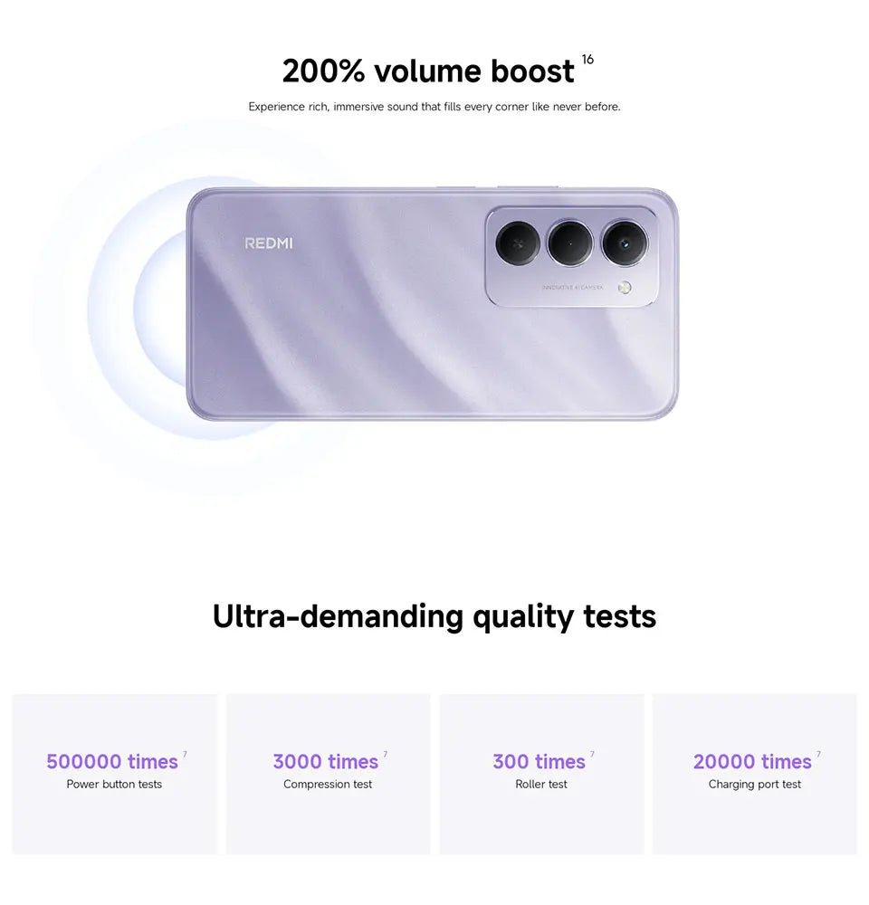 Xiaomi Redmi 15 Smartphone Global Version Snapdragon 685 128GB / 256GB ROM 6.9" FHD+ DotDisplay 50MP Camera 7000mAh IP64