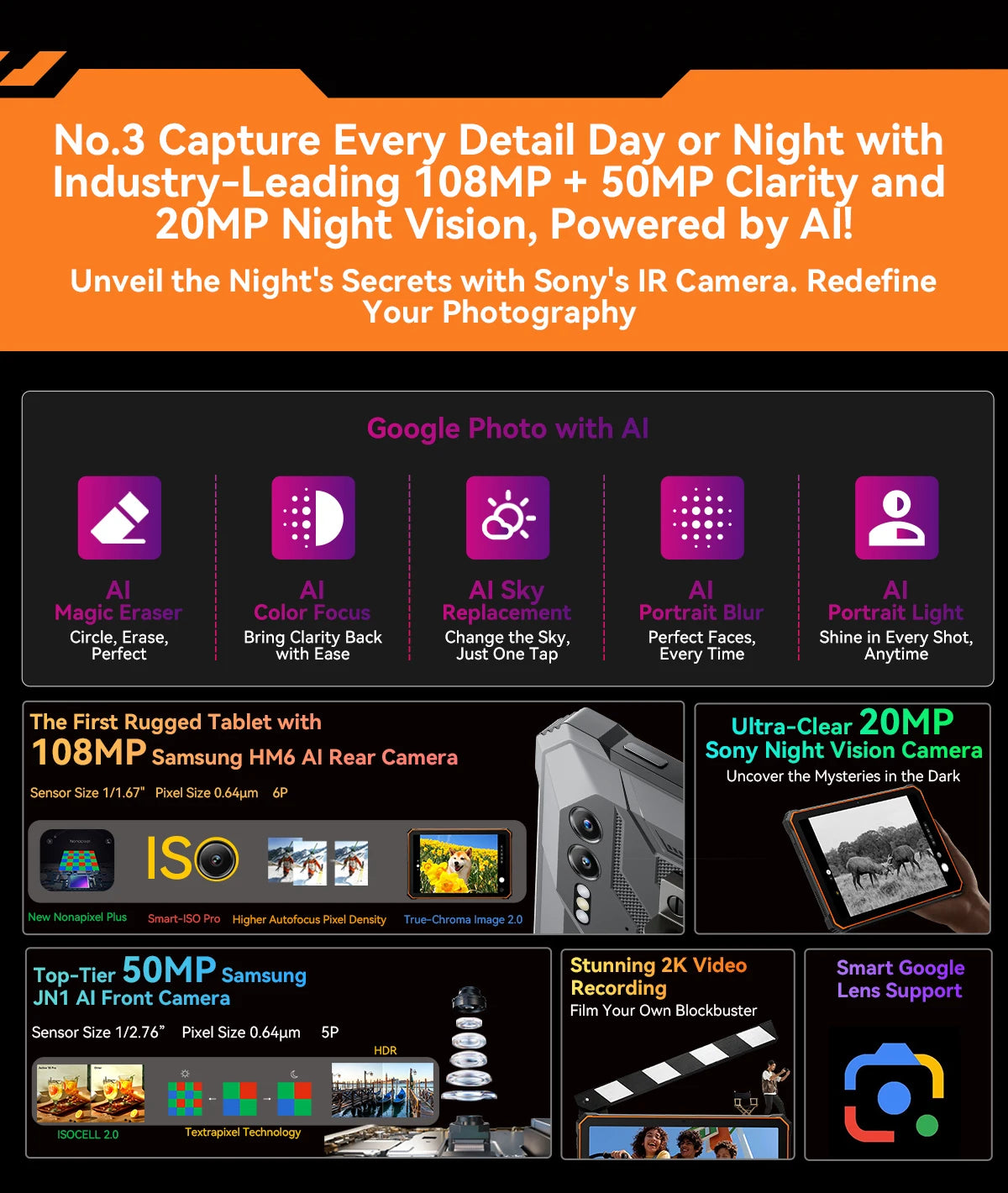 [World Premiere] Blackview Active 10 Pro Rugged Tablets 5G MTK 7300, 11" FHD+ Display, 12GB 512GB, 30000mAh Battery 108MP Camera