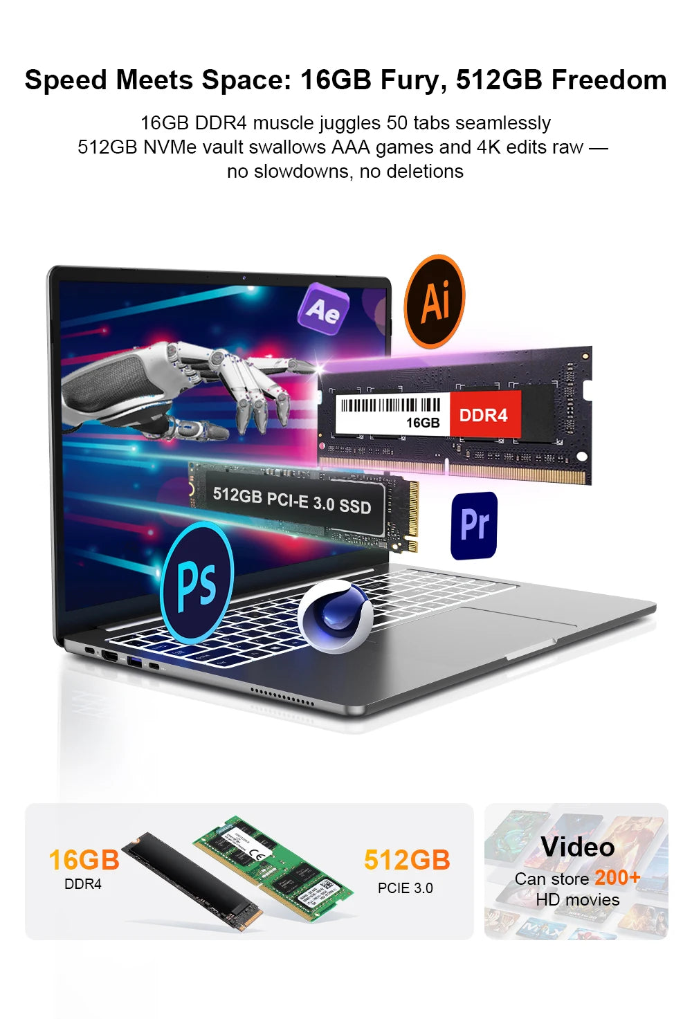 Ninkear A15 Pro Laptop AMD Ryzen 5 5500U 16 inch 120Hz 2560*1600 Display Screen 16GB 512GB Fingerprint Unlock Notebook Computer