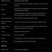 GPD 2025 WIN Mini 16GB 32GB Memory 1TB 2TB SSD Hard Disk AMD Ryzen 8840U HX370 Processor Handheld Gaming Laptop Mini PC Notebook