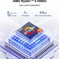 Ninkear A15 Pro Laptop AMD Ryzen 5 5500U 16 inch 120Hz 2560*1600 Display Screen 16GB 512GB Fingerprint Unlock Notebook Computer