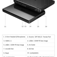 GPD 2025 WIN Max 2 32GB RAM 1TB 2TB SSD Hard Disk CPU AMD 8840U AI9 HX370 Processor  Gaming Laptop Mini PC Notebook LPDDR 5