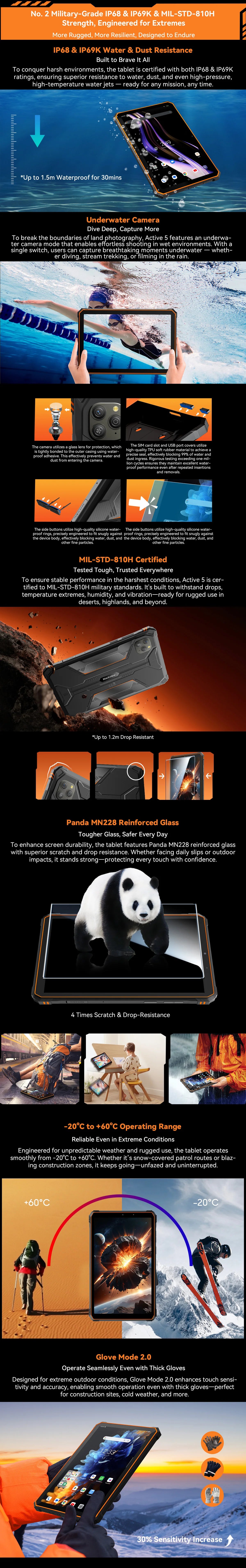 Blackview Active 5 [No EU Charger] 24(8+16)GB+128GB 8.68'' IPS Rugged Tablet 6600mAh Tablet Android 15 90Hz Doke AI 16MP+13MP NFC Fingerprint