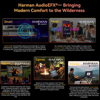 [World Premiere] Blackview Active 10 Pro Rugged Tablets 5G MTK 7300, 11" FHD+ Display, 12GB 512GB, 30000mAh Battery 108MP Camera