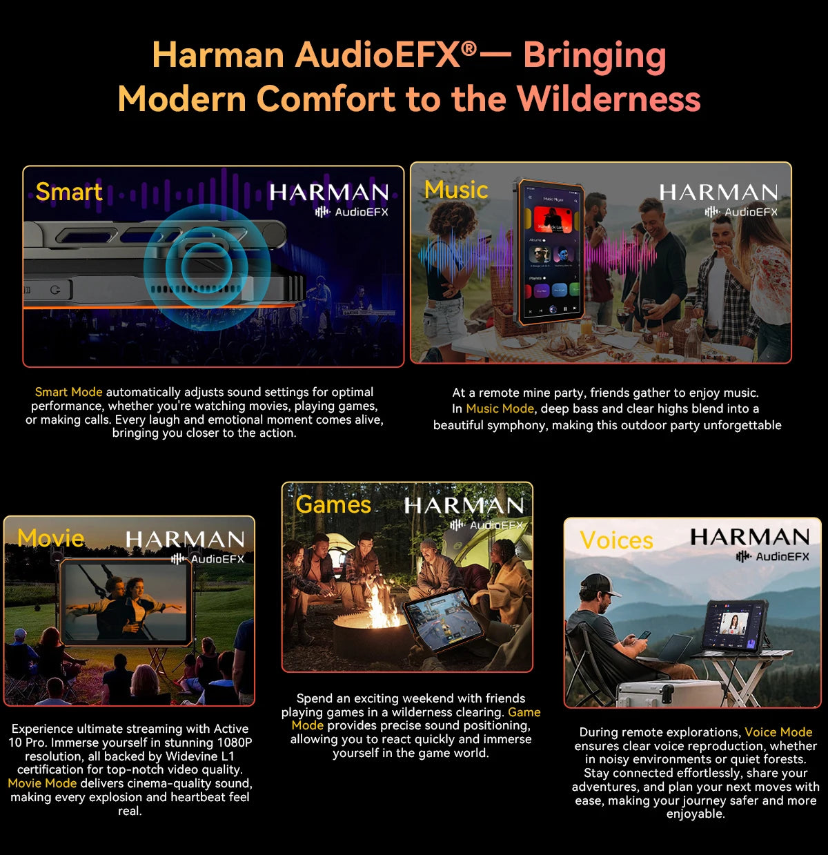 [World Premiere] Blackview Active 10 Pro Rugged Tablets 5G MTK 7300, 11" FHD+ Display, 12GB 512GB, 30000mAh Battery 108MP Camera