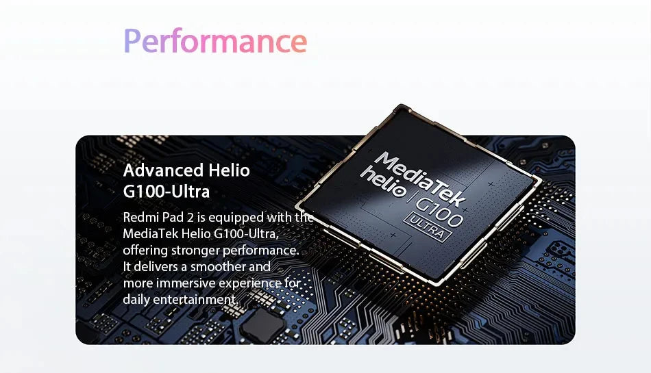 Xiaomi Redmi Pad 2 4GB/128GB 6GB/128GB 8GB/256GB 9000mAh Battery 11" 2.5K WiFi Global Version Tablet PC