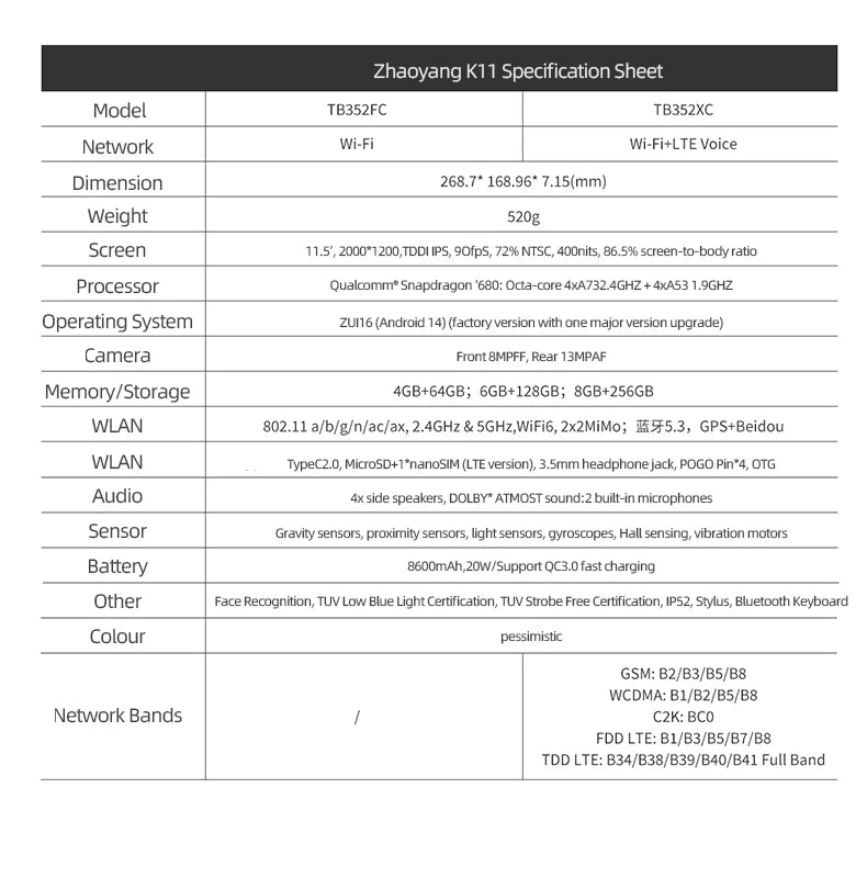 New Lenovo Tab K11 Tablet K11 Plus Snapdragon 680 11.5" 90Hz Screen 128GB 256GB 8600mAh WIFI13MP Camera Android 14 Tablet PC