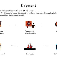 2024 Original HD4K Tablet PC Pad 6 Pro Android 13 12GB+512GB 10000mAh Snapdragon 888 Bluetooth WiFi Tab tablets 10 inch android