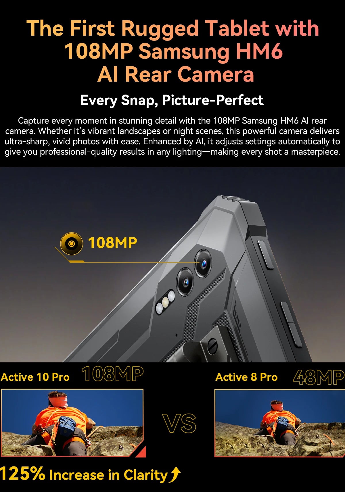 [World Premiere] Blackview Active 10 Pro Rugged Tablets 5G MTK 7300, 11" FHD+ Display, 12GB 512GB, 30000mAh Battery 108MP Camera