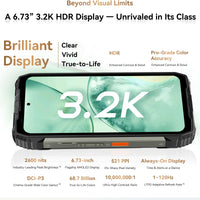 【World premiere】Blackview XPLORE 2 Rugged Phone 5G 6.73” 3.2K AMOLED Display 20000mAh MediaTek Dimensity 8300 120W Charger