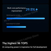 【Russia Stock】REDMI Book Pro 16 2025 Intel Arc Graphics Ultra5-225H 32GB+1TB 16inch 2.5K 120Hz Screen