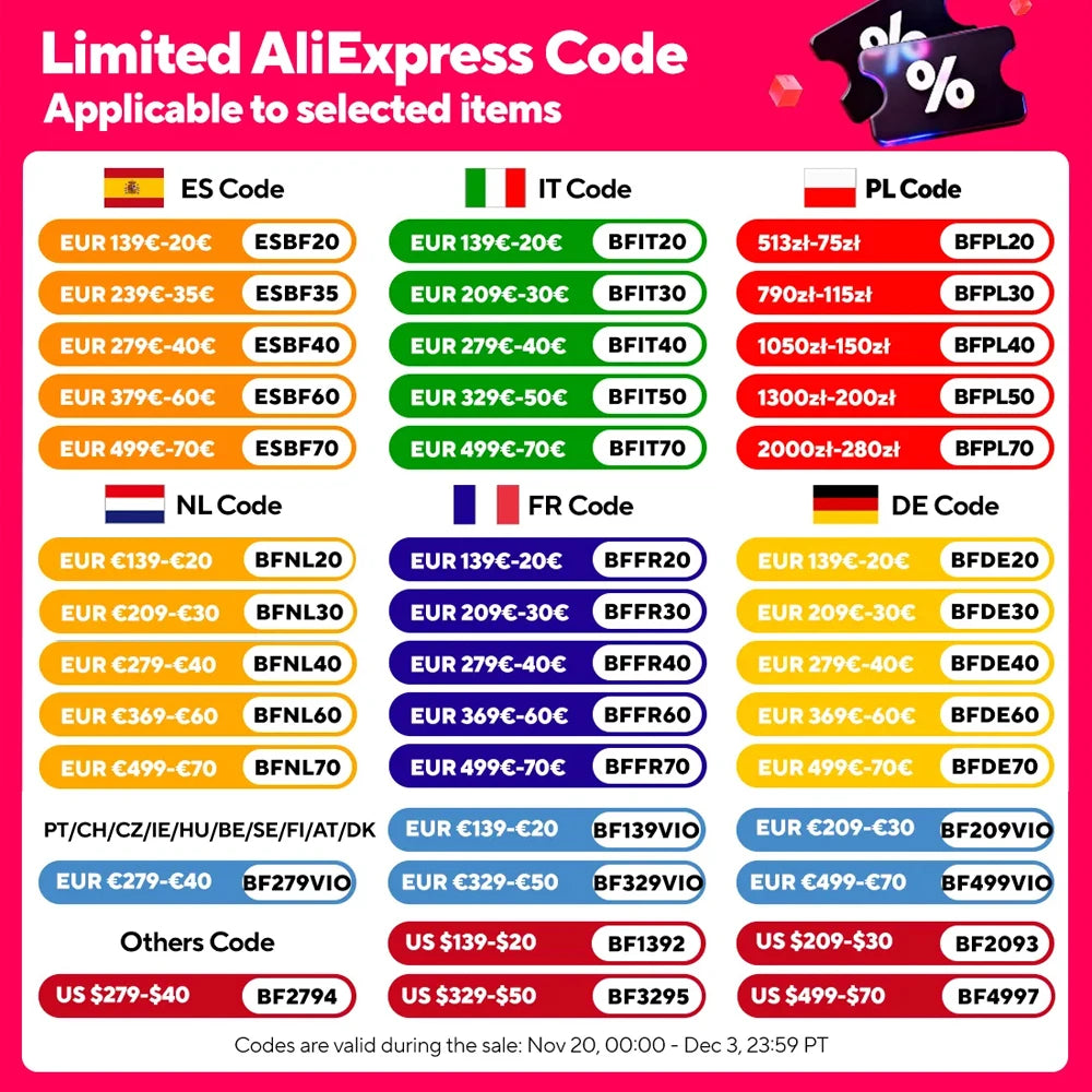 Ninkear A15 Pro Laptop AMD Ryzen 5 5500U 16 inch 120Hz 2560*1600 Display Screen 16GB 512GB Fingerprint Unlock Notebook Computer