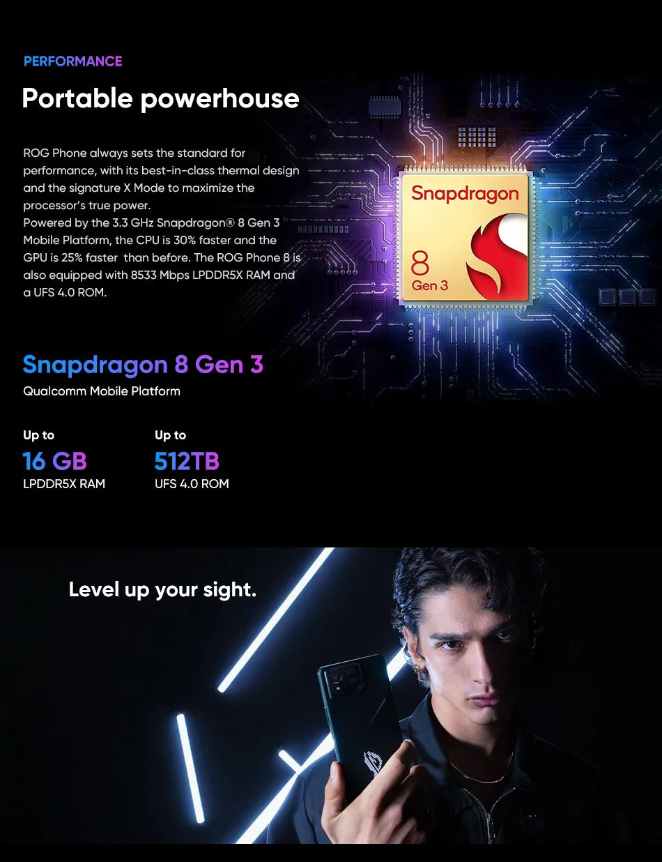 ROG Phone 8 5G Gaming Smartphone Snapdragon 8 Gen 3 AMOLED 165Hz ASUS Android Mobile for Gamers