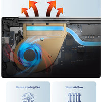 Teclast F17Plus 17.3 inch Laptop Intel N150 16GB RAM 512GB SSD Windows 11 Notebook 180° Flip Computer Backlit Keyboard mini-HDMI